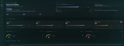 Elanor (AI Coach) preview