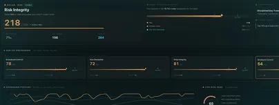 Risk Radar preview