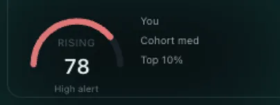 Tilt Tracker preview