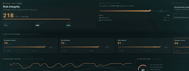 Risk Radar preview
